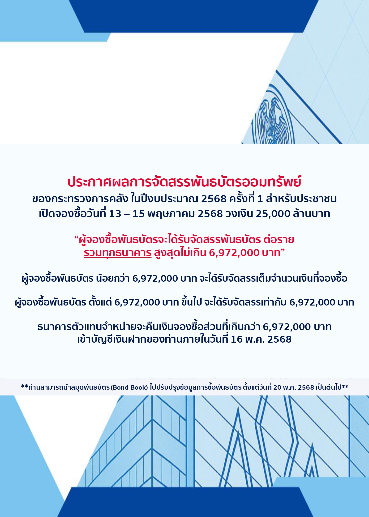 ประกาศผลการจัดสรรพันธบัตร